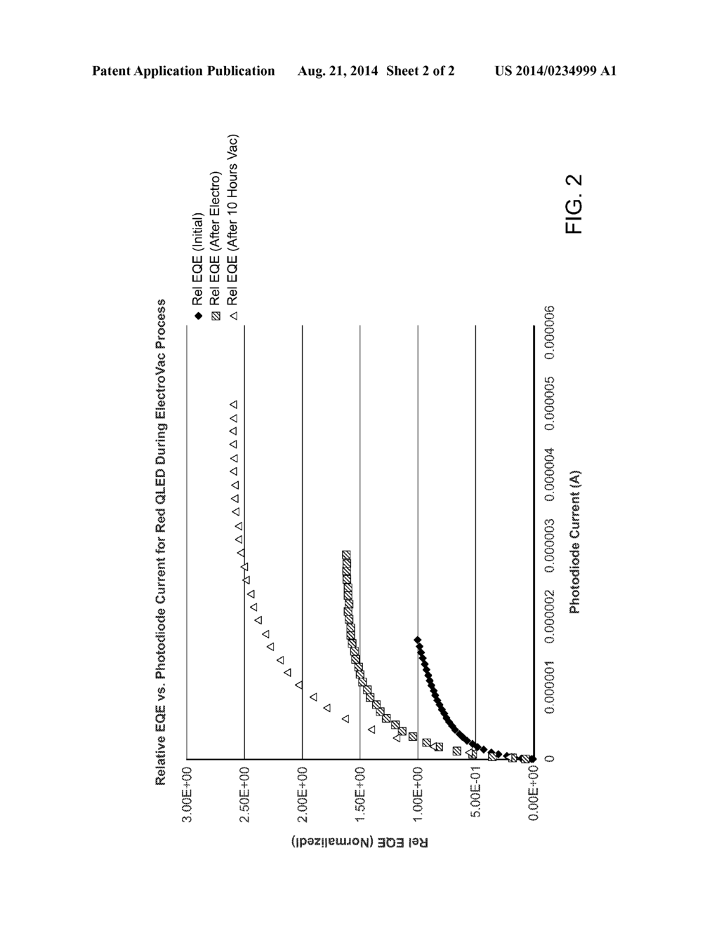 METHOD FOR PROCESSING DEVICES INCLUDING QUANTUM DOTS AND DEVICES - diagram, schematic, and image 03