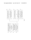 JUNCTION FIELD EFFECT TRANSISTOR STRUCTURE WITH P-TYPE SILICON GERMANIUM     OR SILICON GERMANIUM CARBIDE GATE(S) AND METHOD OF FORMING THE STRUCTURE diagram and image