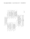 JUNCTION FIELD EFFECT TRANSISTOR STRUCTURE WITH P-TYPE SILICON GERMANIUM     OR SILICON GERMANIUM CARBIDE GATE(S) AND METHOD OF FORMING THE STRUCTURE diagram and image