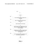 SYSTEM, METHOD AND APPARATUS FOR ION MILLING IN A PLASMA ETCH CHAMBER diagram and image