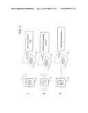 SYSTEM AND METHOD FOR WIRELESS DEVICE PAIRING diagram and image