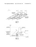 Method to Trigger In-Device Coexistence Interference Mitigation in Mobile     Cellular Systems diagram and image