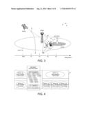 Method to Trigger In-Device Coexistence Interference Mitigation in Mobile     Cellular Systems diagram and image