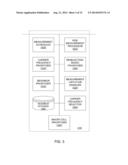 PERFORMING INTER-FREQUENCY MEASUREMENTS IN A MOBILE NETWORK diagram and image