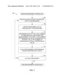 PERFORMING INTER-FREQUENCY MEASUREMENTS IN A MOBILE NETWORK diagram and image