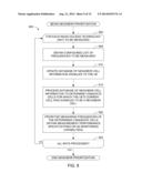 PERFORMING INTER-FREQUENCY MEASUREMENTS IN A MOBILE NETWORK diagram and image