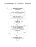 PERFORMING INTER-FREQUENCY MEASUREMENTS IN A MOBILE NETWORK diagram and image