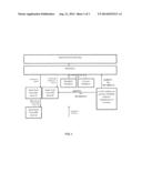 Terminal based interactive voice response system with information     prioritization diagram and image