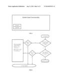 Terminal based interactive voice response system with information     prioritization diagram and image