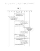 METHOD AND APPARATUS FOR CONTROLLING A SMALL CELL ON OR OFF PROCEDURE FOR     COVERAGE EXTENSION diagram and image