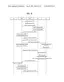 METHOD AND APPARATUS FOR CONTROLLING A SMALL CELL ON OR OFF PROCEDURE FOR     COVERAGE EXTENSION diagram and image