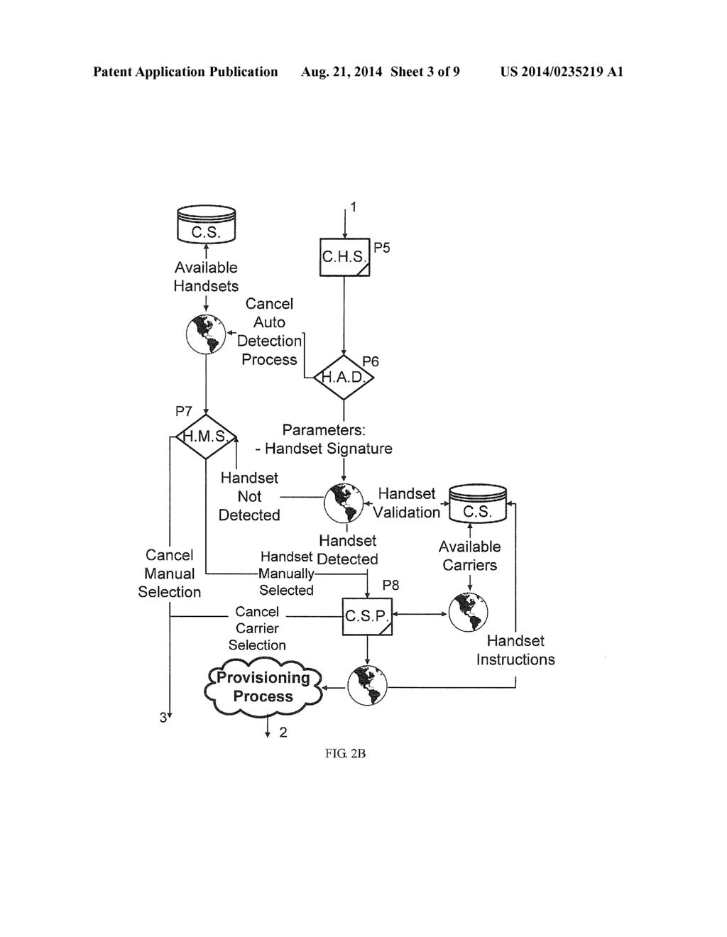 Control Software for Unlocking and Relocking Cellular Telephones - diagram, schematic, and image 04