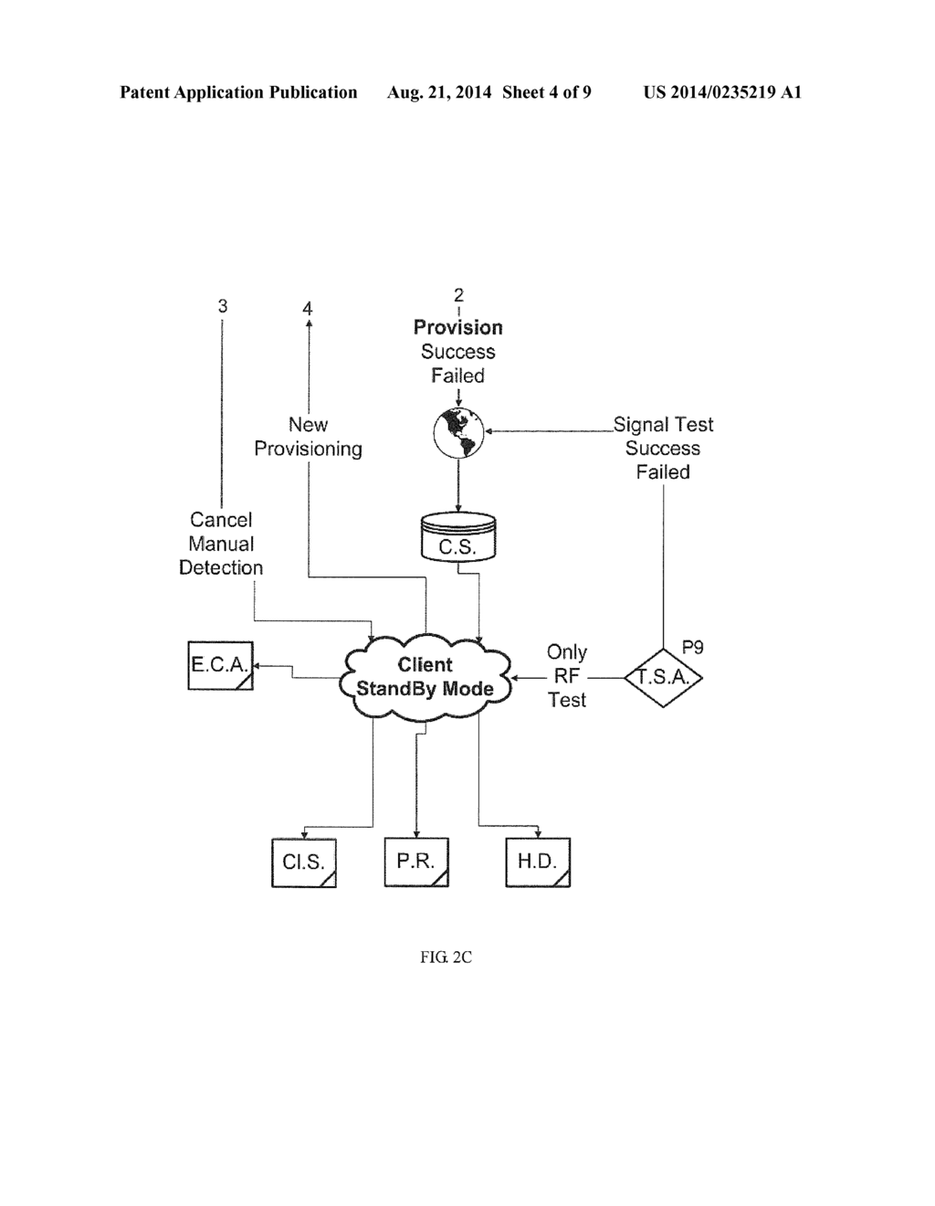 Control Software for Unlocking and Relocking Cellular Telephones - diagram, schematic, and image 05