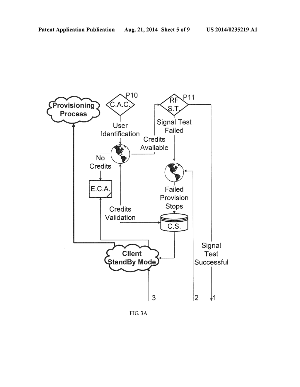 Control Software for Unlocking and Relocking Cellular Telephones - diagram, schematic, and image 06