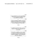 PROCESSING METHOD OF USER EQUIPMENT, PROCESSING METHOD OF     MOBILITYMANAGEMENT ENTITY, USER EQUIPMENT, MOBILITY MANAGEMENT ENTITY,     ANDCOMMUNICATIONS SYSTEM diagram and image