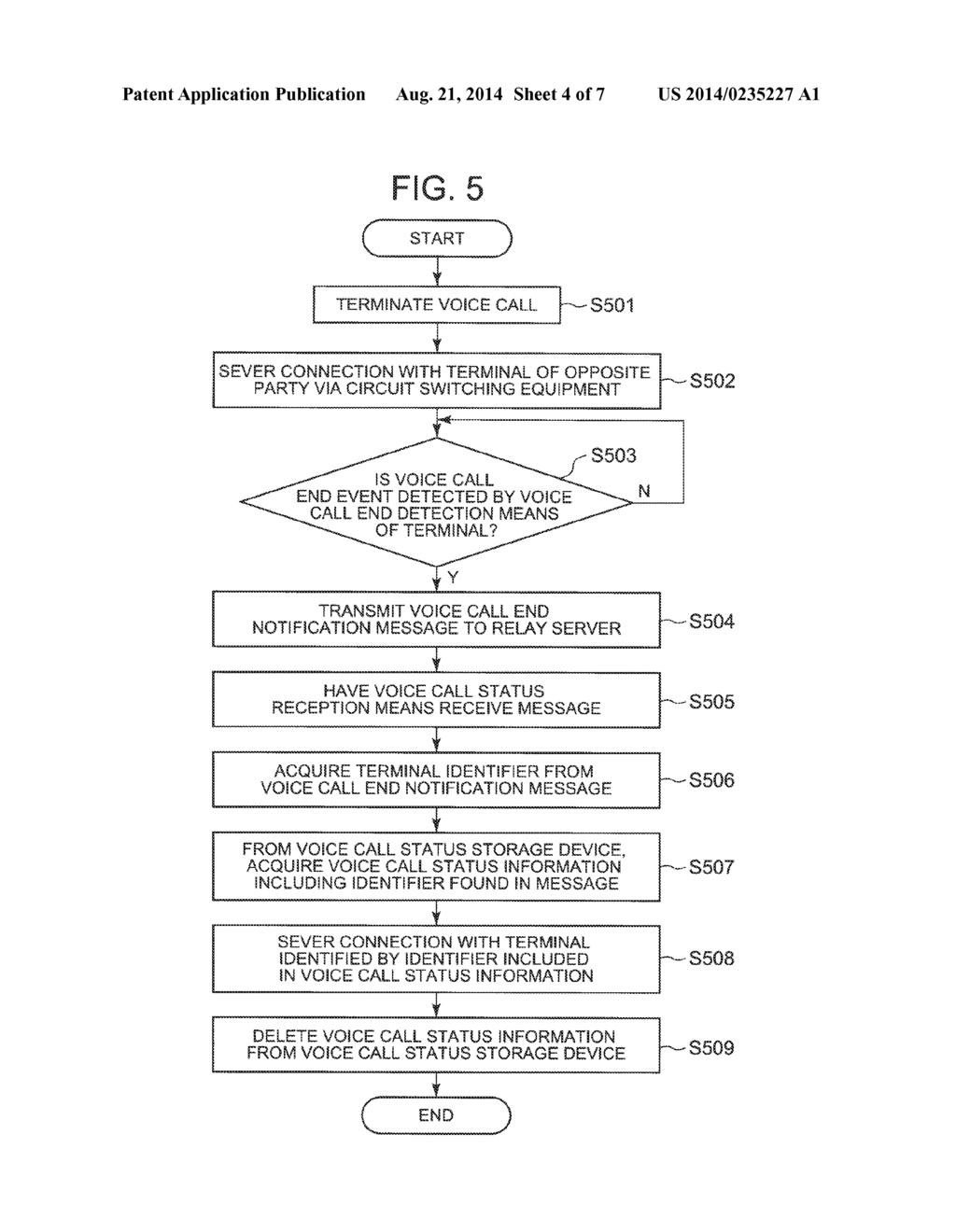 COMMUNICATION SYSTEM, TERMINAL, COMMUNICATION METHOD AND COMMUNICATION     PROGRAM - diagram, schematic, and image 05