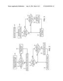 EPLMN TRANSITION MECHANISM FOR MANUAL NETWORK REGISTRATION diagram and image