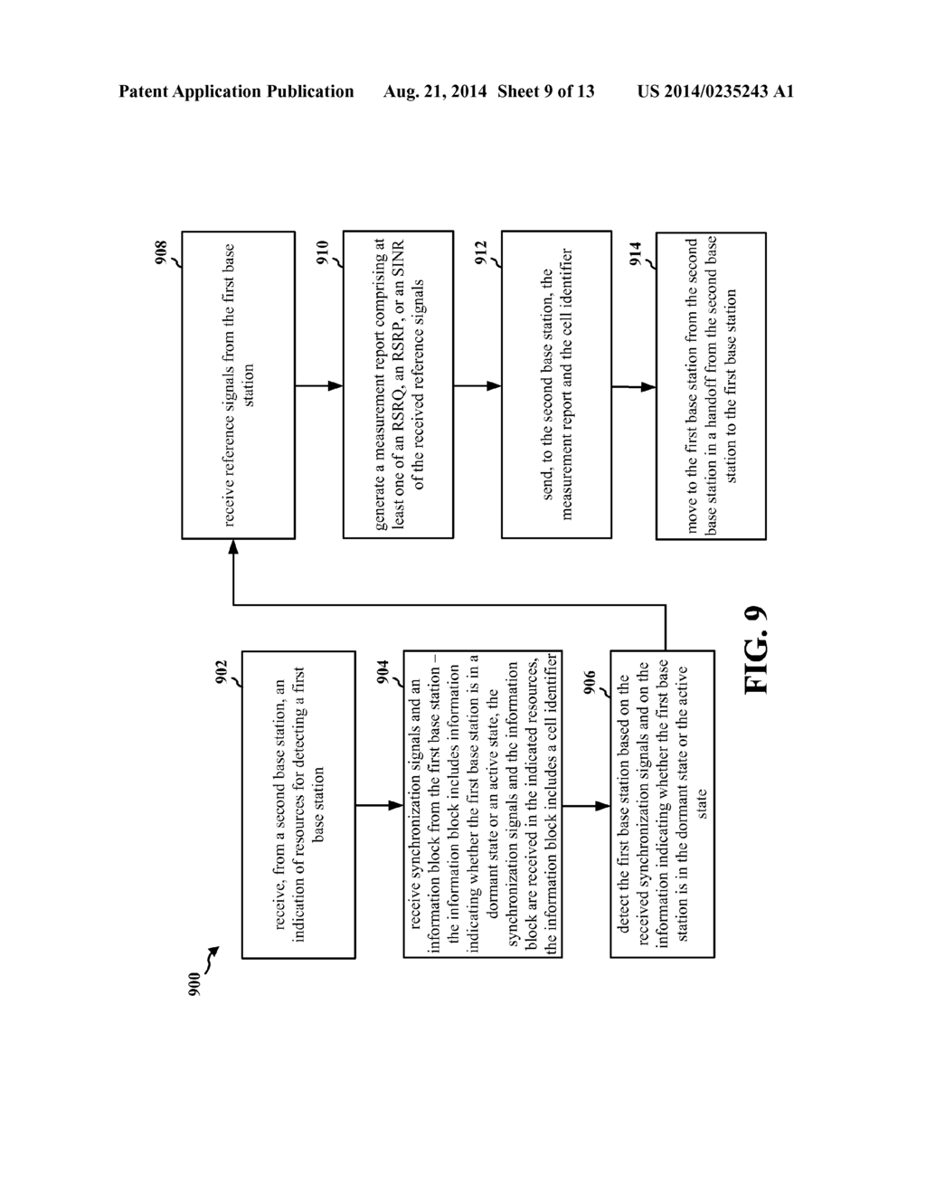 ACTIVATION PROCEDURE FOR DORMANT CELLS - diagram, schematic, and image 10