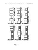 METHODS AND ARRANGEMENTS FOR A COORDINATION OF FREQUENCY BAND SELECTIONS     FOR INTERFERING UPLINK TRANSMISSIONS IN A CELLULAR NETWORK diagram and image