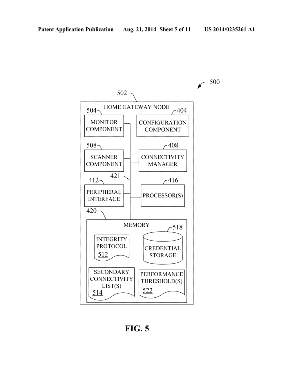 FEMTOCELL SERVICE THROUGH A SECONDARY CONNECTION - diagram, schematic, and image 06