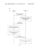 FOCUSED ASSISTANCE DATA FOR WIFI ACCESS POINTS AND FEMTOCELLS diagram and image