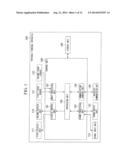 PORTABLE ELECTRONIC DEVICE, TOUCH OPERATION PROCESSING METHOD, AND PROGRAM diagram and image