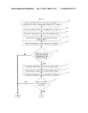 Rolling Raffle Game, Prize Method, and Distribution Method diagram and image