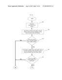 Rolling Raffle Game, Prize Method, and Distribution Method diagram and image