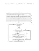 Rolling Raffle Game, Prize Method, and Distribution Method diagram and image