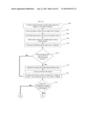 Rolling Raffle Game, Prize Method, and Distribution Method diagram and image