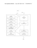 Rolling Raffle Game, Prize Method, and Distribution Method diagram and image