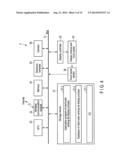 RANKING LIST DISPLAY METHOD IN GAME SYSTEM, AND SYSTEM FOR EXECUTING THE     METHOD diagram and image