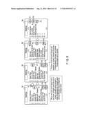 RANKING LIST DISPLAY METHOD IN GAME SYSTEM, AND SYSTEM FOR EXECUTING THE     METHOD diagram and image