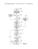 Gaming System, Method and Device for Generating Images Having a Parallax     Effect Using Face Tracking diagram and image