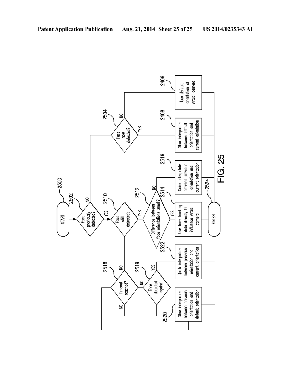 Gaming System, Method and Device for Generating Images Having a Parallax     Effect Using Face Tracking - diagram, schematic, and image 26