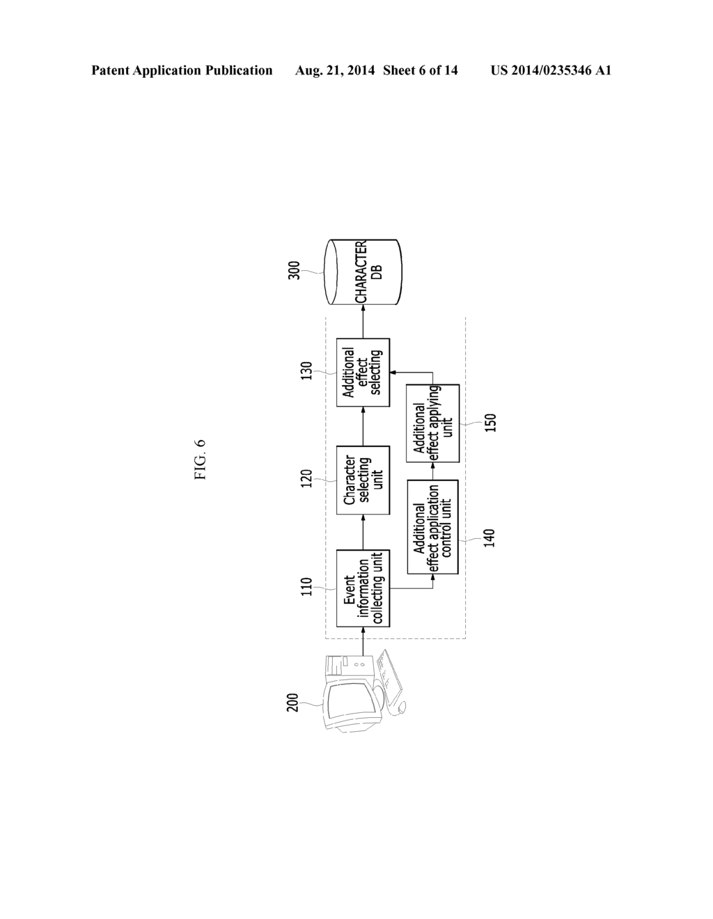 METHOD AND DEVICE FOR MANAGING CHARACTER INFORMATION OF SPORTS GAME - diagram, schematic, and image 07