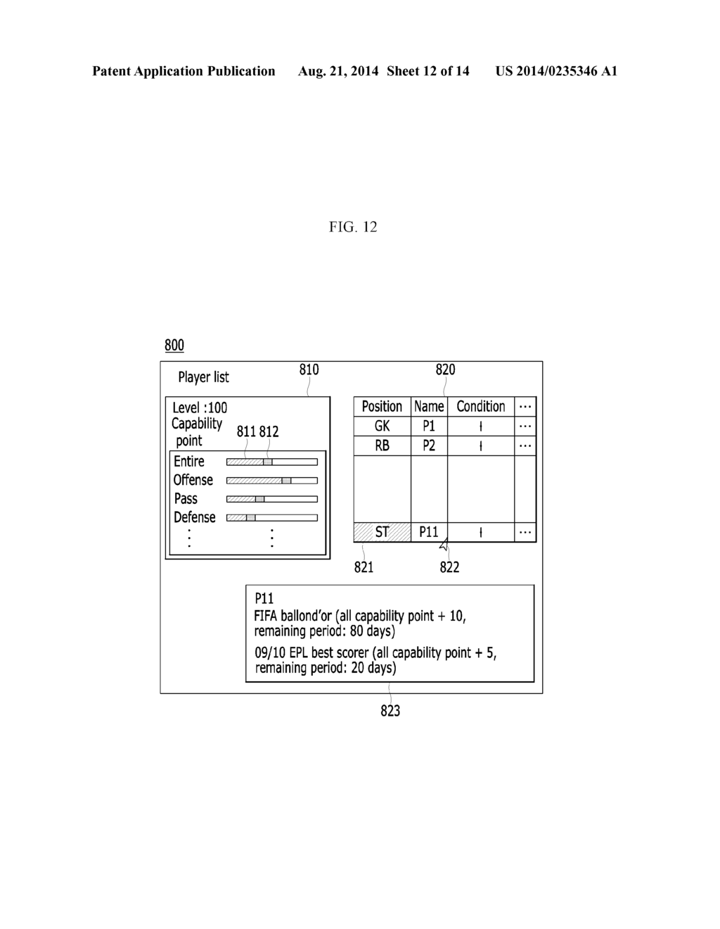 METHOD AND DEVICE FOR MANAGING CHARACTER INFORMATION OF SPORTS GAME - diagram, schematic, and image 13