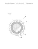 POLYMER COMPOSITIONS COMPRISING PEPTIZERS, SPORTS EQUIPMENT COMPRISING     SUCH COMPOSITIONS, AND METHOD FOR THEIR MANUFACTURE diagram and image