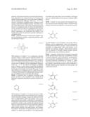 POLYMER COMPOSITIONS COMPRISING PEPTIZERS, SPORTS EQUIPMENT COMPRISING     SUCH COMPOSITIONS, AND METHOD FOR THEIR MANUFACTURE diagram and image