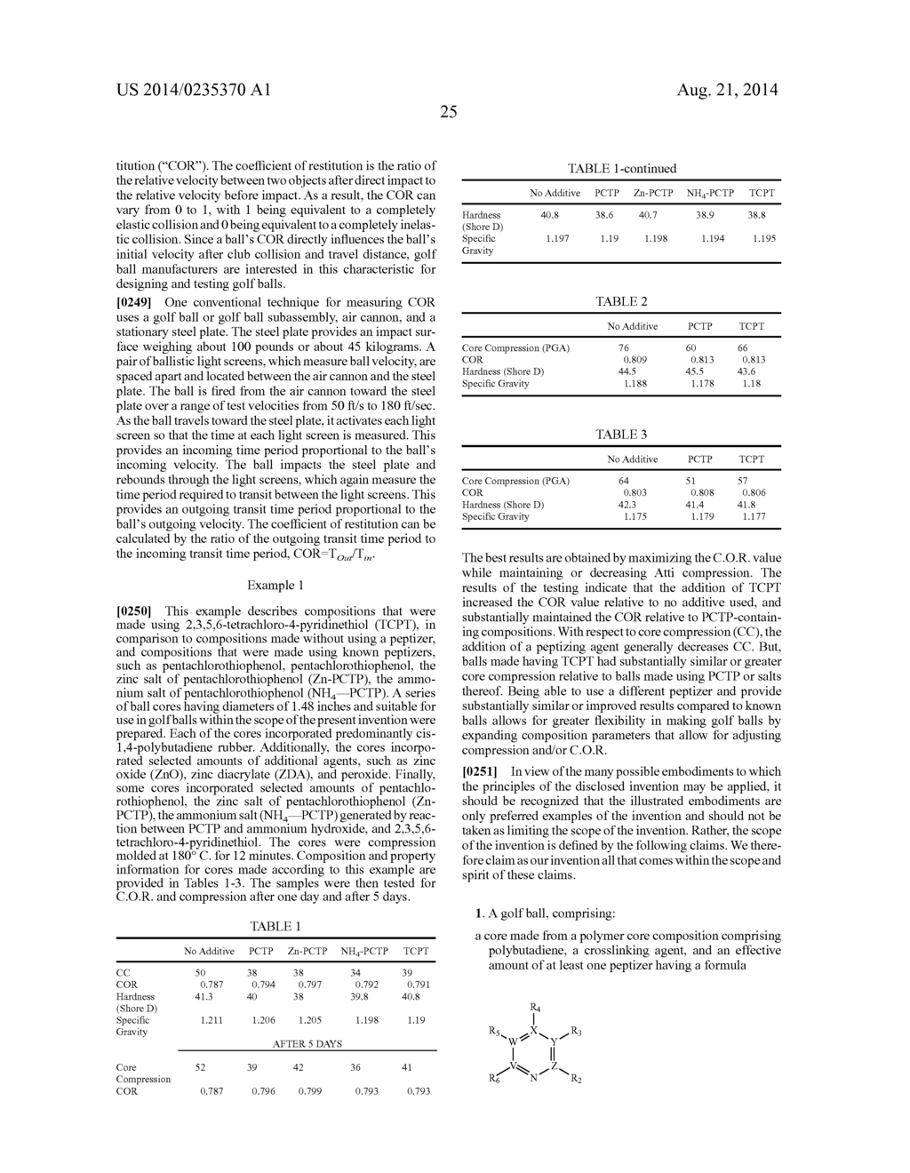 POLYMER COMPOSITIONS COMPRISING PEPTIZERS, SPORTS EQUIPMENT COMPRISING     SUCH COMPOSITIONS, AND METHOD FOR THEIR MANUFACTURE - diagram, schematic, and image 28