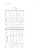 Low Dielectric Glass And Fiber Glass diagram and image