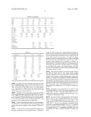 Low Dielectric Glass And Fiber Glass diagram and image