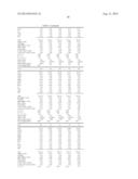 Low Dielectric Glass And Fiber Glass diagram and image