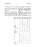 Low Dielectric Glass And Fiber Glass diagram and image