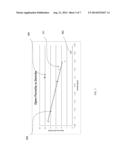 SINTERED ZIRCON MATERIAL FOR FORMING BLOCK diagram and image