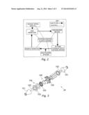 METHOD AND APPARATUS FOR TESTING A CATALYST MATERIAL diagram and image