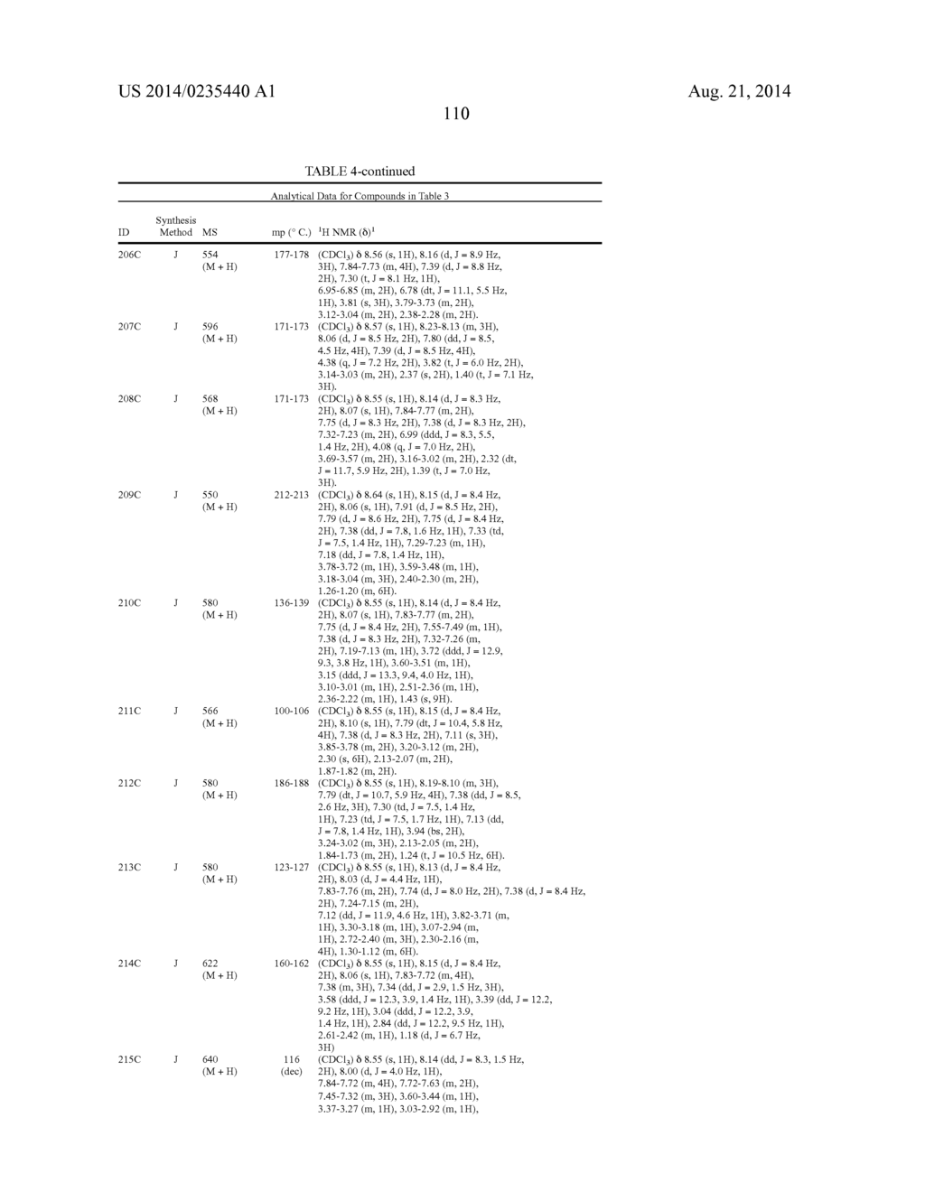 PESTICIDAL COMPOSITIONS AND PROCESSES RELATED THERETO - diagram, schematic, and image 111