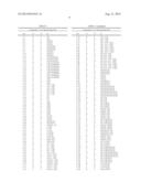 Fungicidal Substituted 1--1H-[1,2,4]triazole Compounds diagram and image