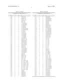 Fungicidal Substituted 1--1H-[1,2,4]triazole Compounds diagram and image