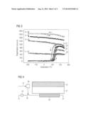 METHOD AND APPARATUS FOR COMPENSATING FOR DRIFT IN MAGNETIC FIELD STRENGTH     IN SUPERCONDUCTING MAGNETS diagram and image